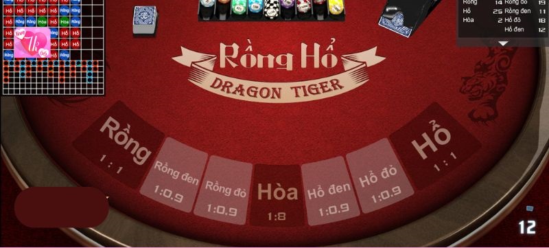 Tổng hợp những app game tại rồng hổ